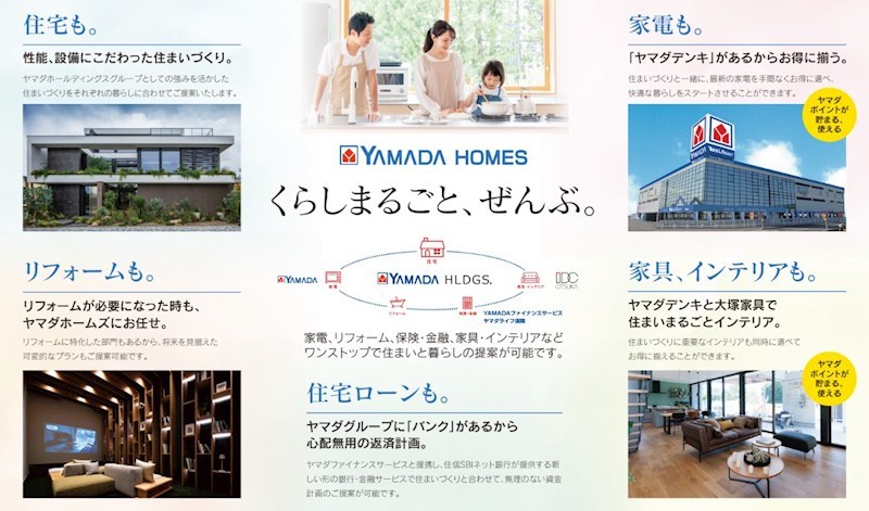 FelidiaGarden盛岡市永井 全3区画 1号棟(No.1024) その他