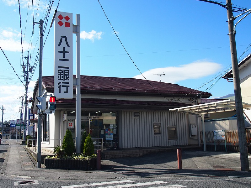 飯田市鼎上山土地 銀行