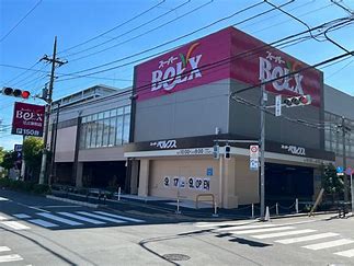 ベルクス 足立東和店 足立区東和3丁目 新築戸建 周辺画像1
