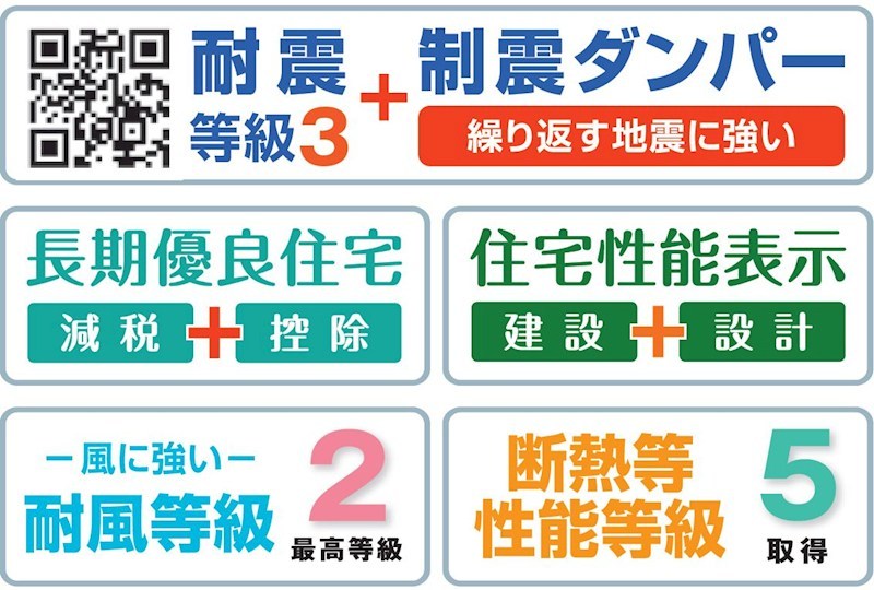 足立区保木間3丁目 新築戸建 その他