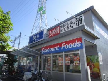 ロイヤルハイツ東綾瀬公園 周辺画像4