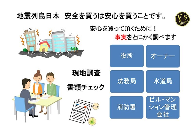 杉並区成田東5丁目　戸建 その他