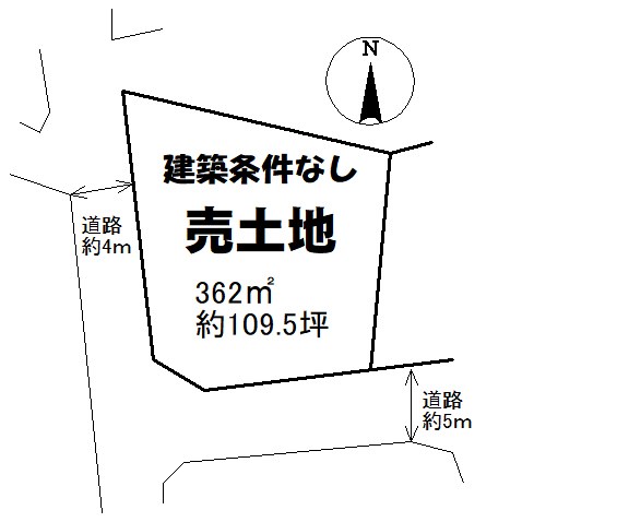 土地　周南市須々万本郷1901-7 間取図・土地図