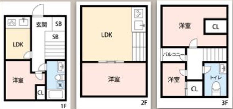 豊島区目白５丁目　中古戸建　限定1棟 間取図・土地図