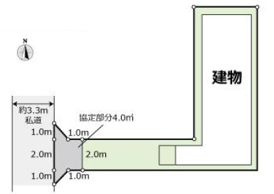 新宿区西落合１丁目　中古戸建　限定1棟 区画図