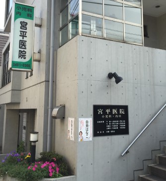 ガーデンコーポ不動前 総合病院