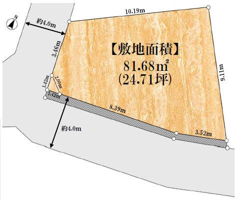 世田谷区砧４丁目　売地　限定1区画 間取図・土地図