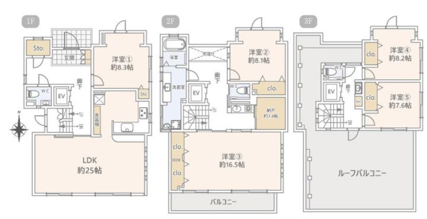 杉並区桃井１丁目　中古戸建　限定1棟 間取図・土地図