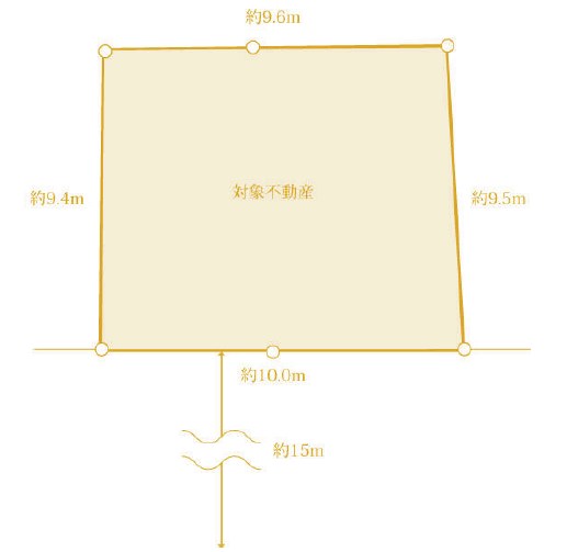 目黒区駒場１丁目　売地　限定1区画 間取図・土地図