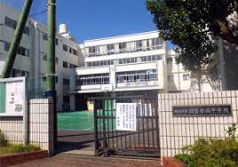 横浜市港北区日吉本町６丁目　新築戸建　全1棟 小学校