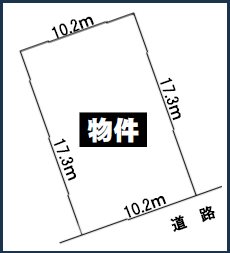 石浜吹付　土地 間取り図