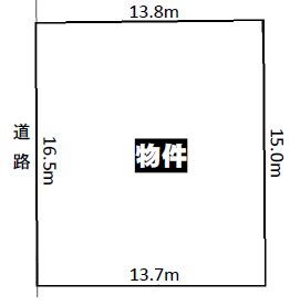 森岡祖母懐　土地 間取り図