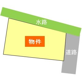 【土地】安田近野 区画図
