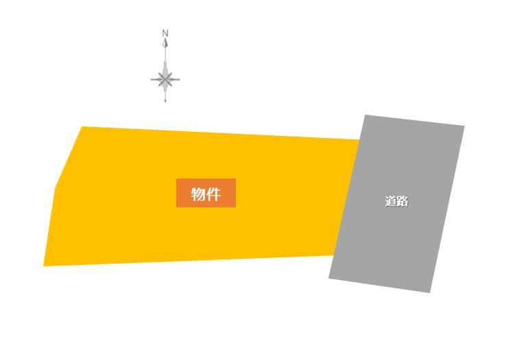 【土地】浪館前田四丁目 間取図・土地図
