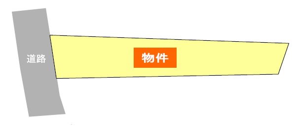 【ハシモトホーム売地】筒井桜川 区画図