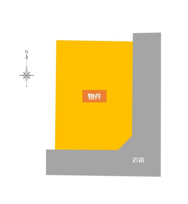 【土地】新田二丁目 間取図・土地図