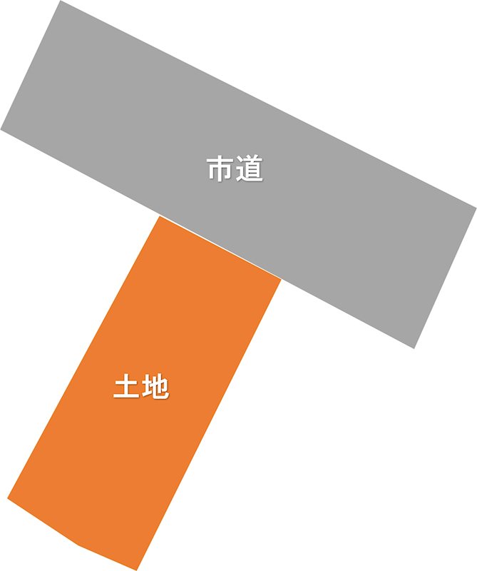 【ハシモトホーム売地】長島4丁目 間取図・土地図