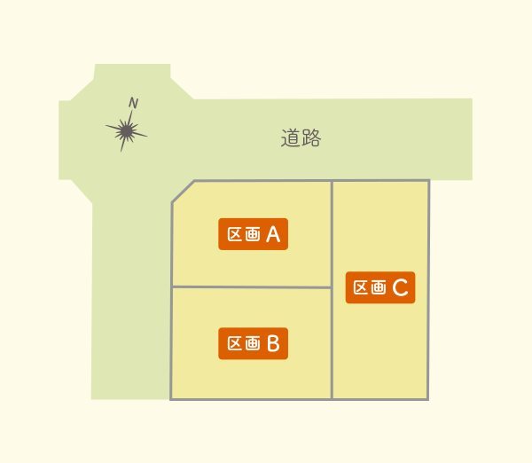 【ハシモトホーム売地】勝田1丁目C 間取図・土地図