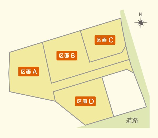 【ハシモトホーム売地】安田近野A 間取図・土地図