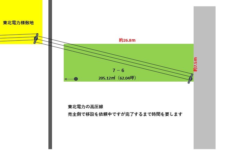 五所川原市烏森土地 区画図