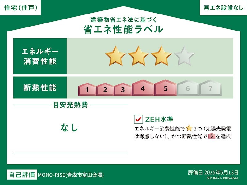 ＭＯＮＯＲＩＳＥ【モノリス】ハピア富田　ハシモトホーム未入居住宅 省エネ性能ラベル