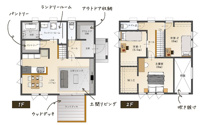 【売地】大仙市川目字町北１５ 建物プラン例（間取り図）