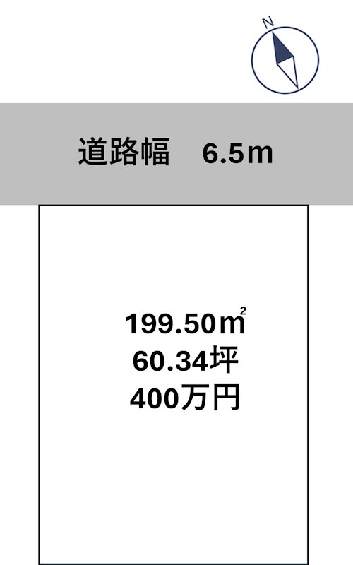 高梨上川原売地 間取図・土地図