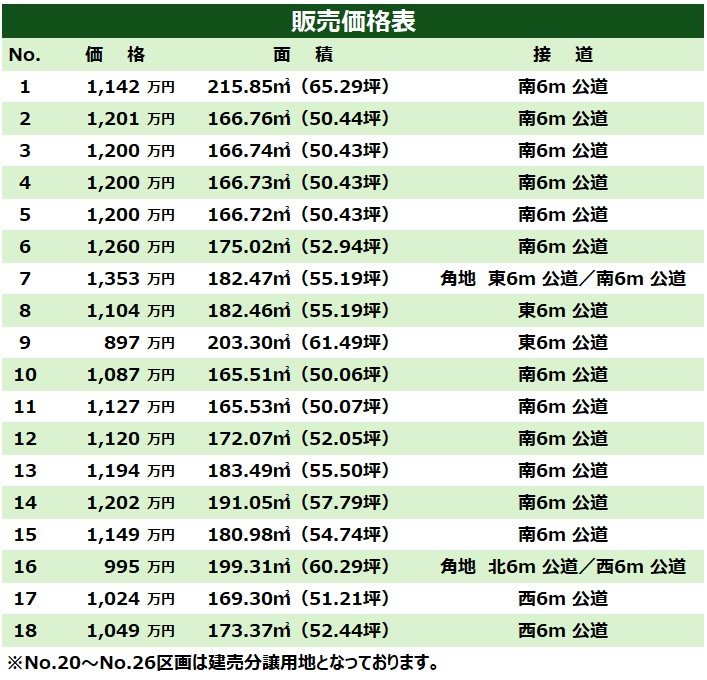 【ハシモトホーム】ハピア緑が丘１丁目No16 その他