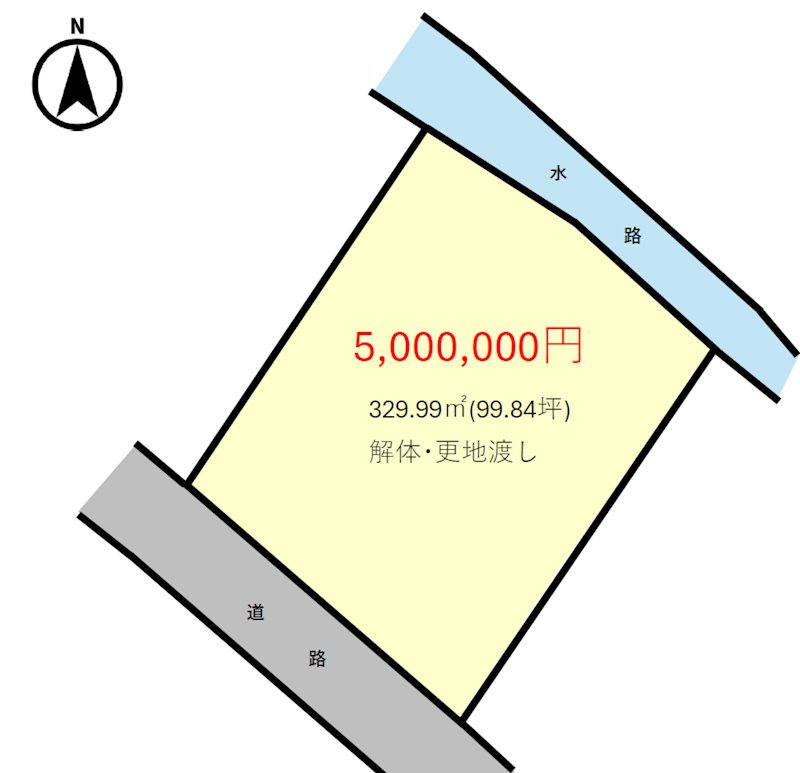 大館市根下戸新町土地 区画図