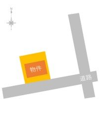 【ハシモトホーム売地】花園2丁目 間取図・土地図