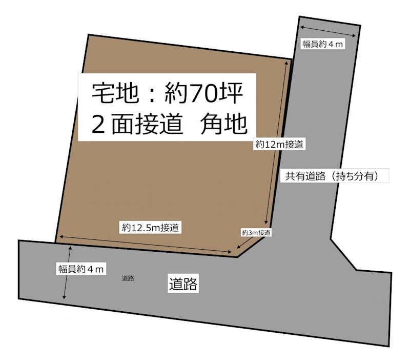 北区植木町米塚土地 間取り図