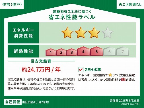 南区白藤1丁目モデル2号地 その他53