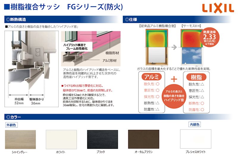 川越市砂　4期　2号棟 その他