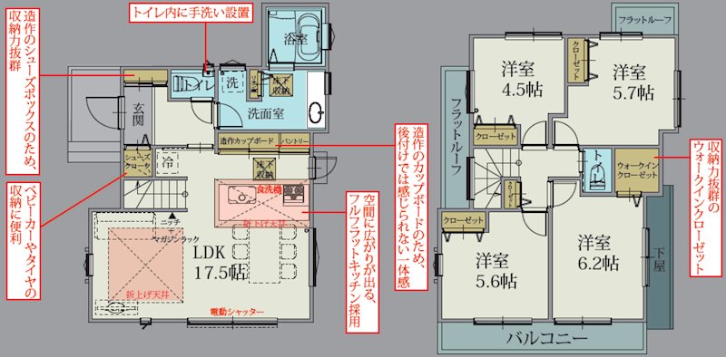 川越市砂新田　第12期　  間取図・土地図