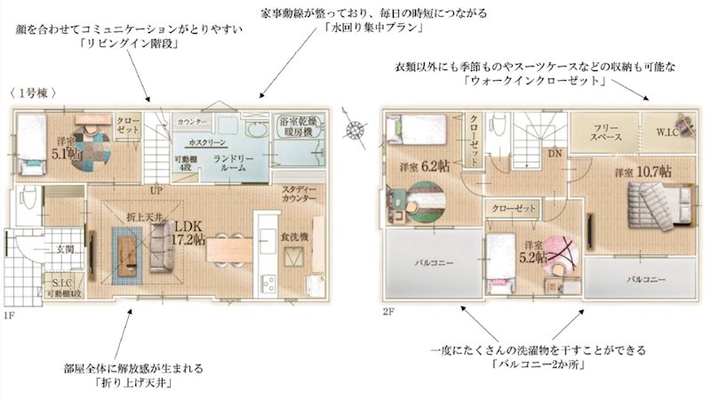 ふじみ野市北野3期　1号棟              間取図・土地図
