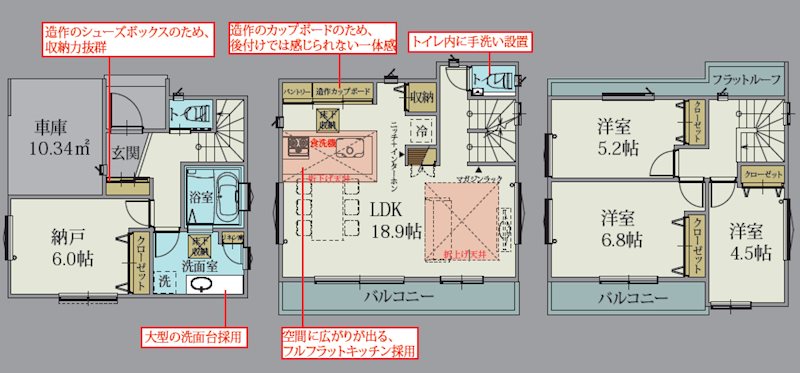 ふじみ野市南台　第14期　   間取図・土地図