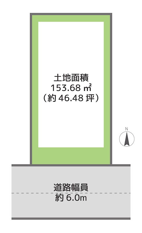 大阪市旭区清水２丁目売土地 間取図・土地図