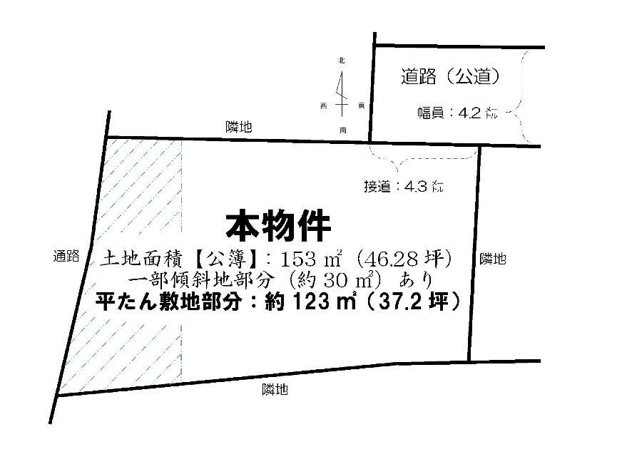 高槻市古曽部町3丁目　売土地 間取り図