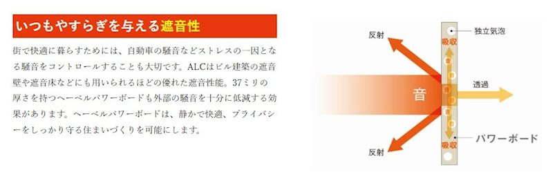 高槻市松が丘3丁目　建築条件付売土地 その他