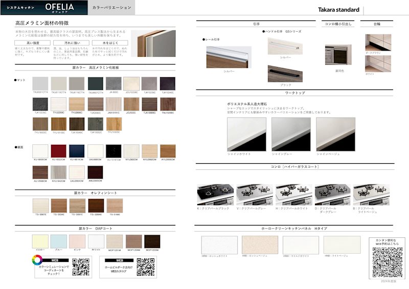 高槻市大塚町２丁目　建築条件付売土地　２号地  その他