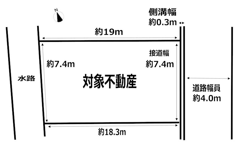 高槻市安岡寺町1丁目　売土地 間取り図