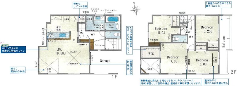 交野市倉治2丁目限定一邸新築分譲住宅 間取り図