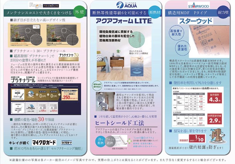 茨木市西河原1丁目　全10区画　建築条件付売土地(4号地)  その他