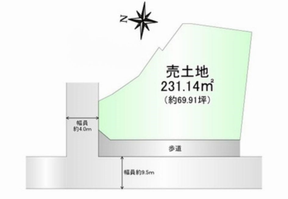 吹田市青葉丘南　売土地 間取り図