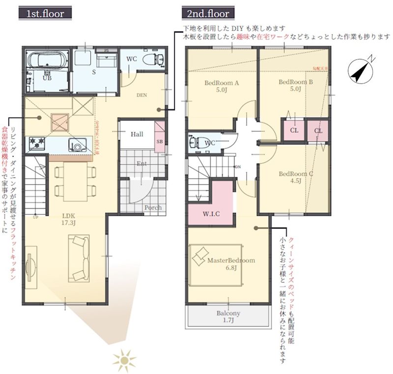 招提南町1丁目限定1邸新築分譲住宅 間取り図