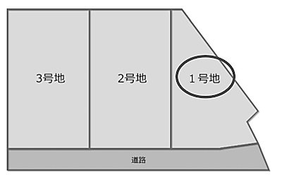 島本町高浜1丁目 新築一戸建 その他