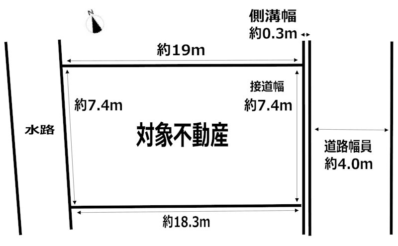 高槻市安岡寺町1丁目　売土地 間取り図
