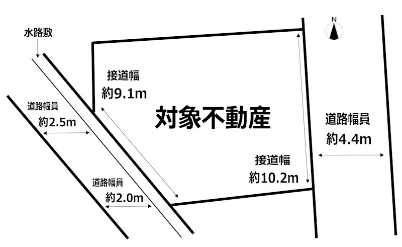 高槻市八幡町　売土地 間取り図