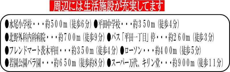 茨木市玉瀬町　売土地 その他
