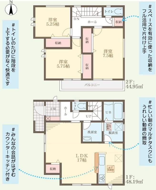 甲斐田新町LiveleGarden.S全5棟新規分譲地内5号棟 間取り図